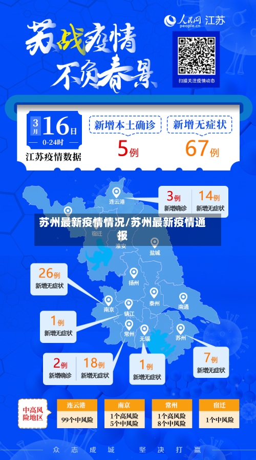 苏州最新疫情情况/苏州最新疫情通报-第2张图片