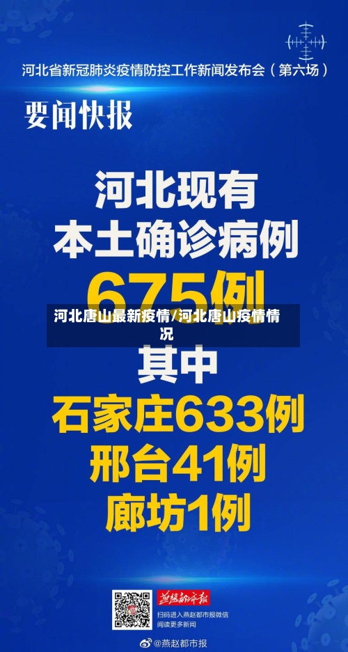 河北唐山最新疫情/河北唐山疫情情况