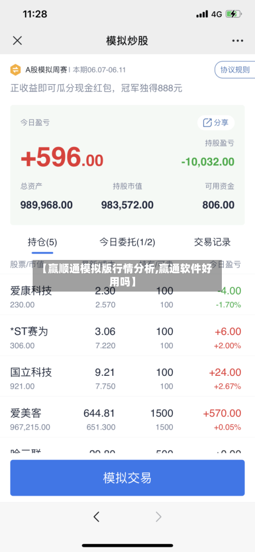【赢顺通模拟版行情分析,赢通软件好用吗】