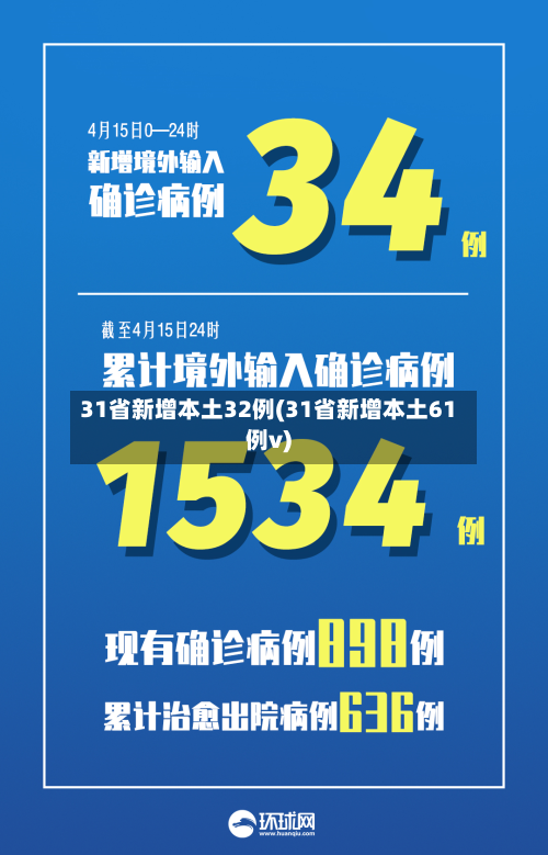 31省新增本土32例(31省新增本土61例v)-第2张图片