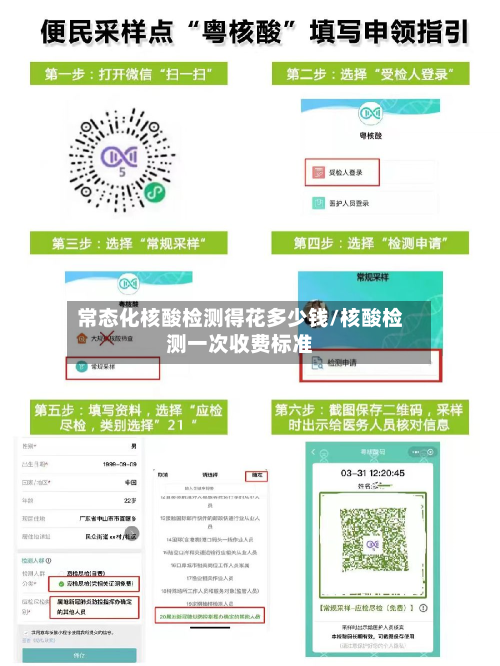 常态化核酸检测得花多少钱/核酸检测一次收费标准-第2张图片