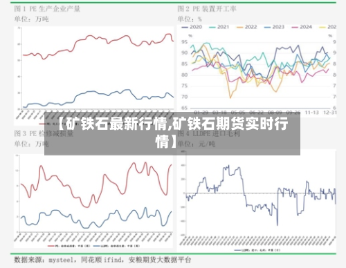 【矿铁石最新行情,矿铁石期货实时行情】