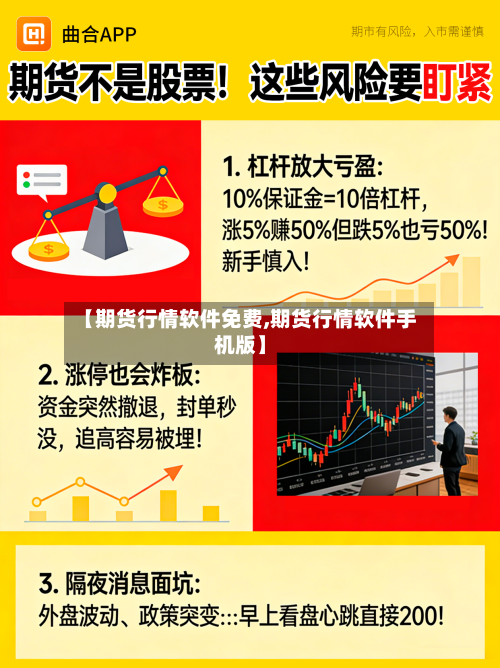 【期货行情软件免费,期货行情软件手机版】