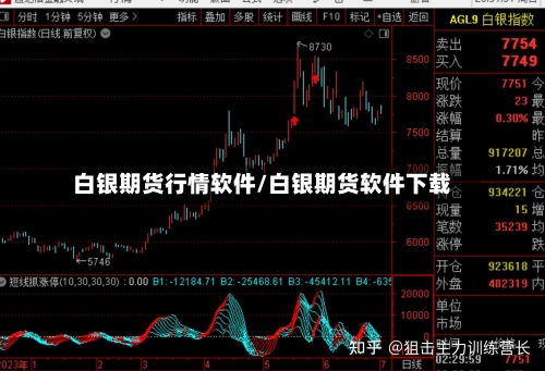 白银期货行情软件/白银期货软件下载-第2张图片