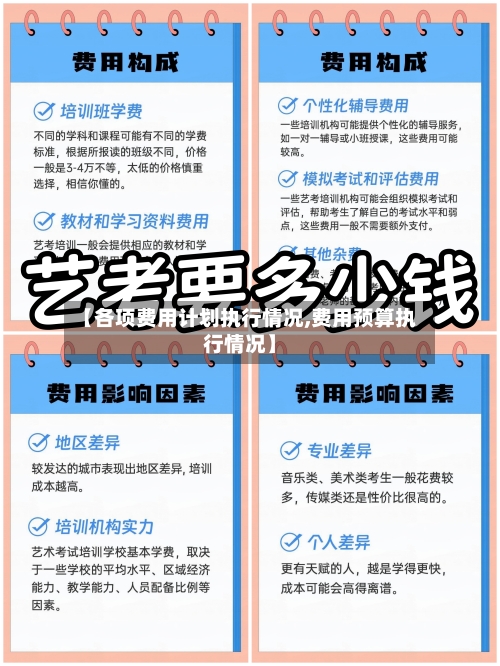 【各项费用计划执行情况,费用预算执行情况】-第3张图片