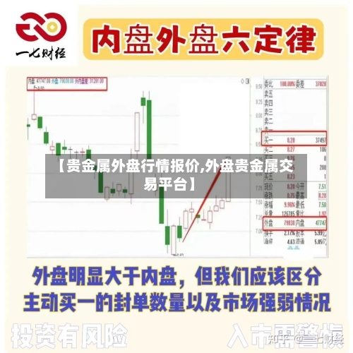 【贵金属外盘行情报价,外盘贵金属交易平台】-第1张图片