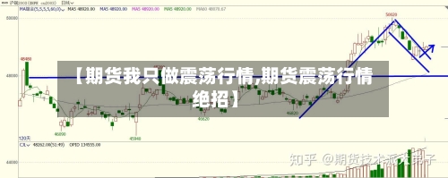 【期货我只做震荡行情,期货震荡行情绝招】