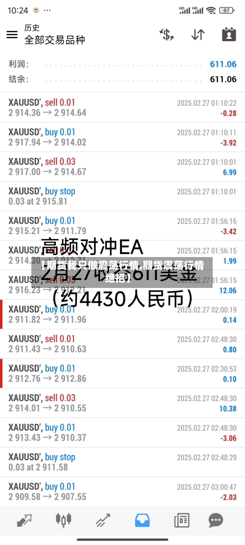 【期货我只做震荡行情,期货震荡行情绝招】-第2张图片
