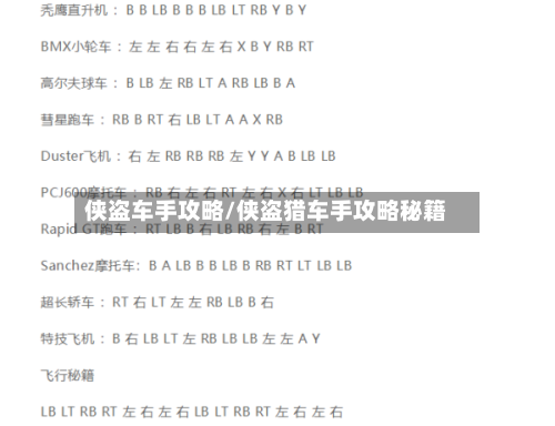 侠盗车手攻略/侠盗猎车手攻略秘籍-第2张图片