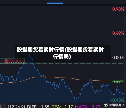 股指期货看实时行情(股指期货看实时行情吗)