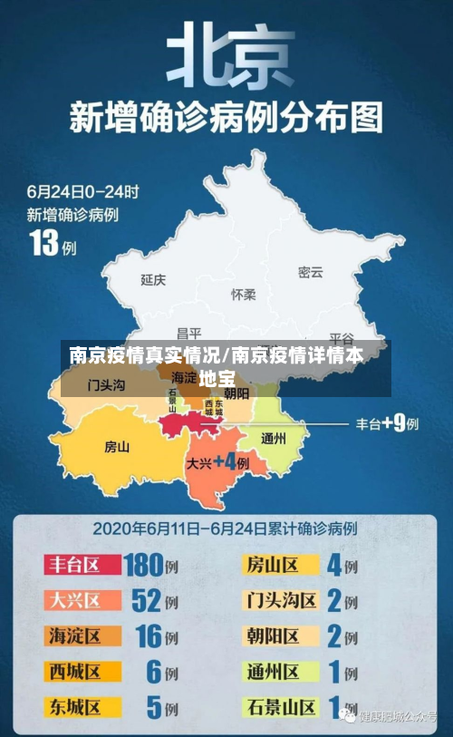 南京疫情真实情况/南京疫情详情本地宝