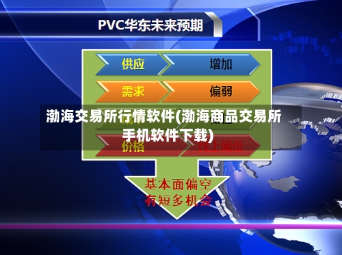 渤海交易所行情软件(渤海商品交易所手机软件下载)