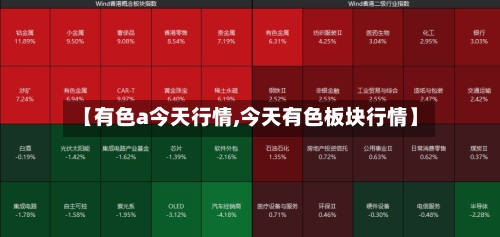 【有色a今天行情,今天有色板块行情】