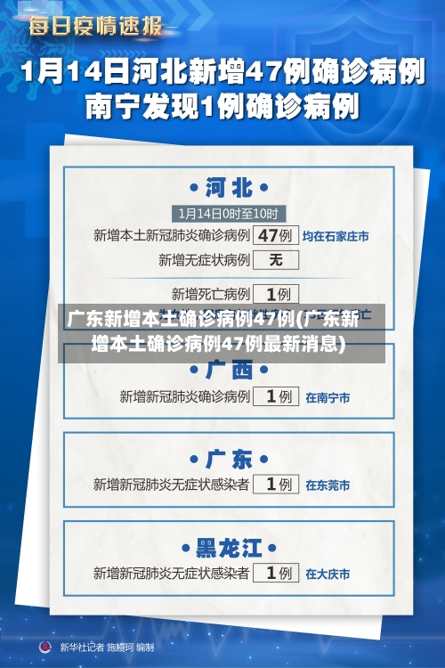 广东新增本土确诊病例47例(广东新增本土确诊病例47例最新消息)-第1张图片