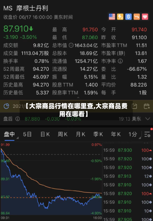 【大宗商品行情在哪里查,大宗商品费用在哪看】-第2张图片