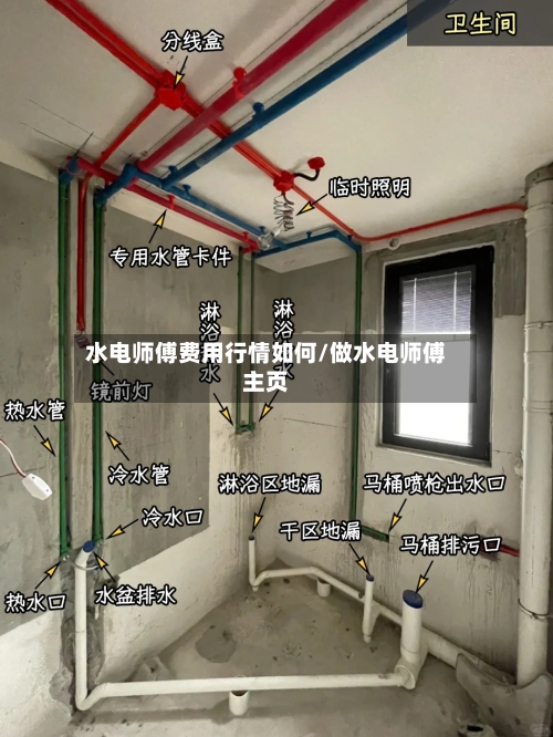 水电师傅费用行情如何/做水电师傅主页