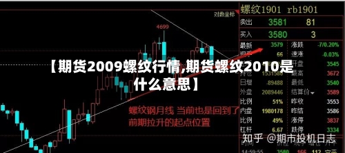 【期货2009螺纹行情,期货螺纹2010是什么意思】