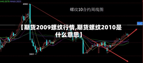 【期货2009螺纹行情,期货螺纹2010是什么意思】-第2张图片