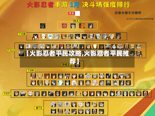 【火影忍者平民攻略,火影忍者平民推荐】-第1张图片