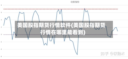美国股指期货行情软件(美国股指期货行情在哪里能看到)-第2张图片