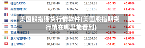 美国股指期货行情软件(美国股指期货行情在哪里能看到)-第3张图片