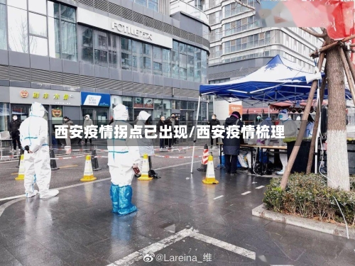 西安疫情拐点已出现/西安疫情梳理-第2张图片