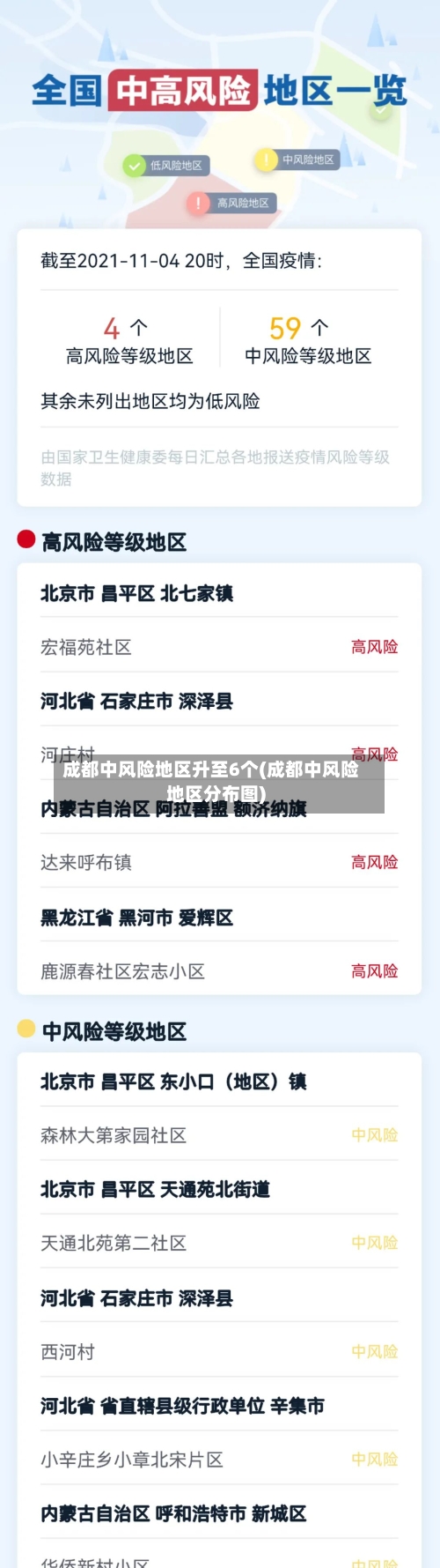 成都中风险地区升至6个(成都中风险地区分布图)-第2张图片
