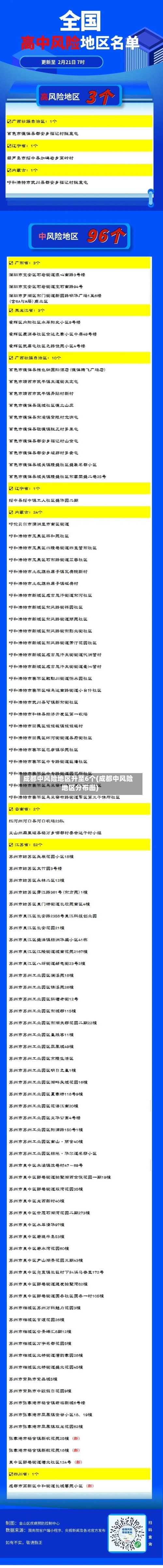 成都中风险地区升至6个(成都中风险地区分布图)