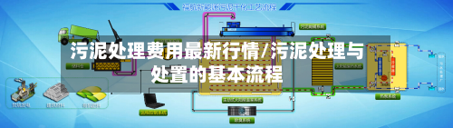 污泥处理费用最新行情/污泥处理与处置的基本流程