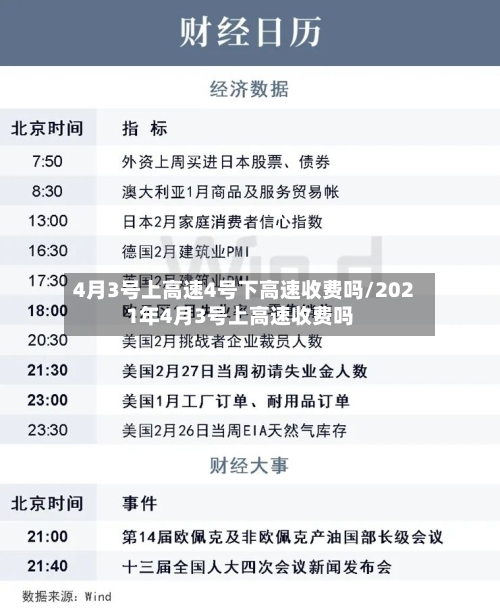 4月3号上高速4号下高速收费吗/2021年4月3号上高速收费吗
