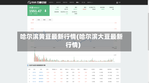 哈尔滨黄豆最新行情(哈尔滨大豆最新行情)-第2张图片