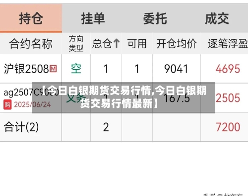【今日白银期货交易行情,今日白银期货交易行情最新】