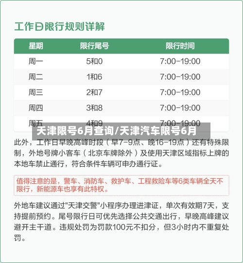 天津限号6月查询/天津汽车限号6月-第2张图片