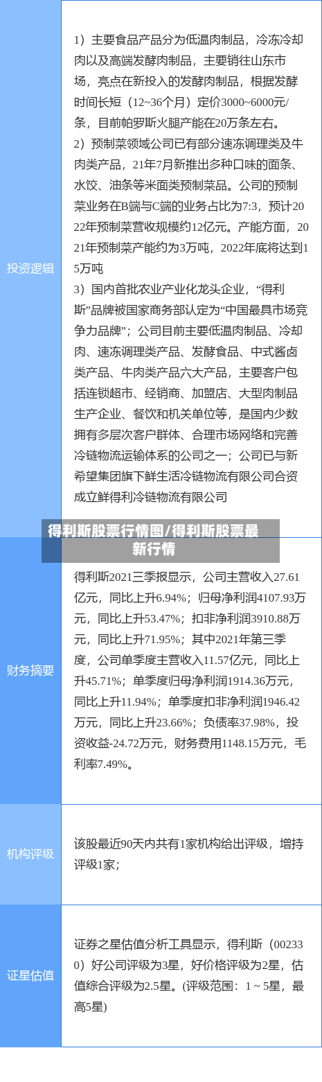 得利斯股票行情图/得利斯股票最新行情