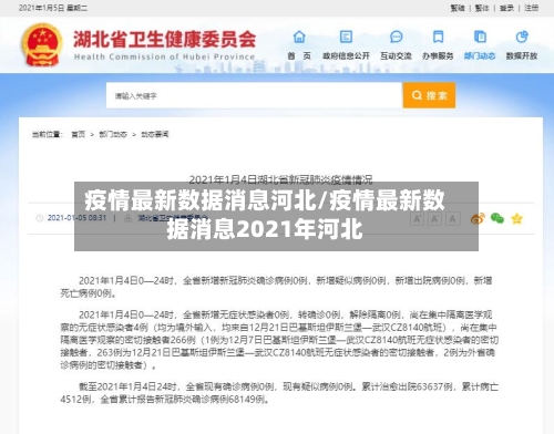 疫情最新数据消息河北/疫情最新数据消息2021年河北