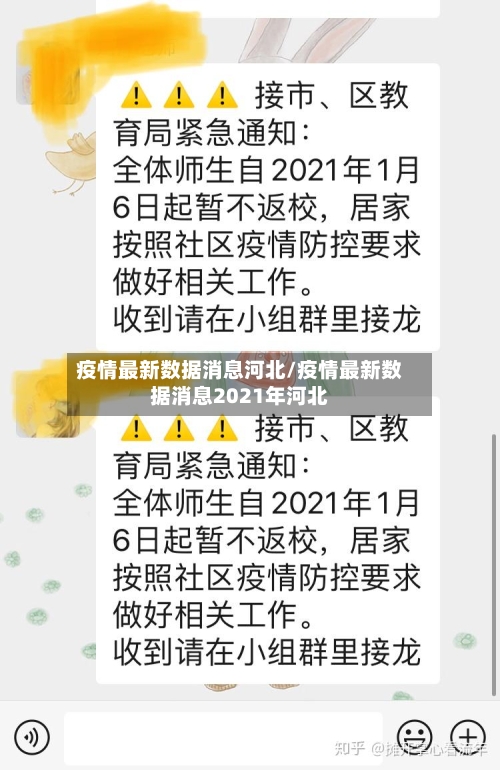 疫情最新数据消息河北/疫情最新数据消息2021年河北-第3张图片