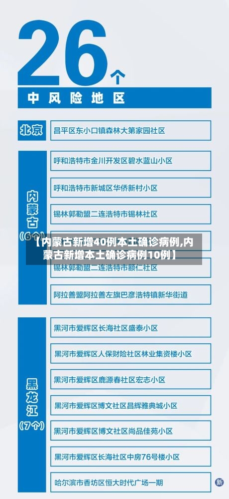 【内蒙古新增40例本土确诊病例,内蒙古新增本土确诊病例10例】-第2张图片