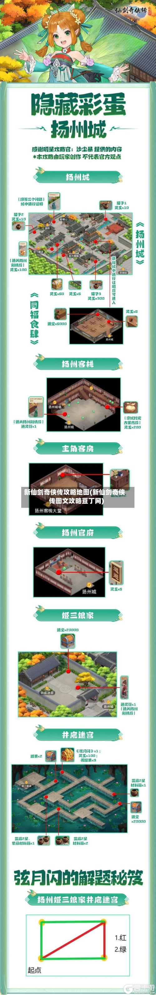 新仙剑奇侠传攻略地图(新仙剑奇侠传图文攻略豆丁网)