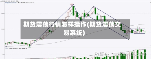 期货震荡行情怎样操作(期货震荡交易系统)