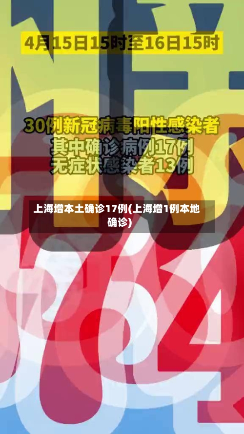 上海增本土确诊17例(上海增1例本地确诊)