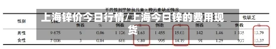 上海锌价今日行情/上海今日锌的费用现货-第1张图片