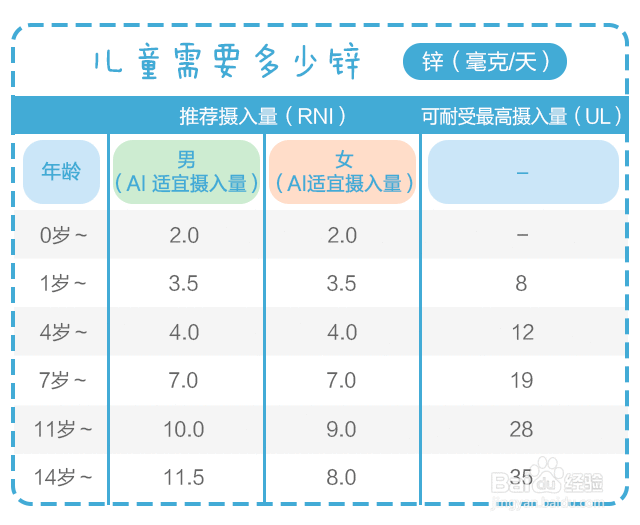 上海锌价今日行情/上海今日锌的费用现货-第2张图片
