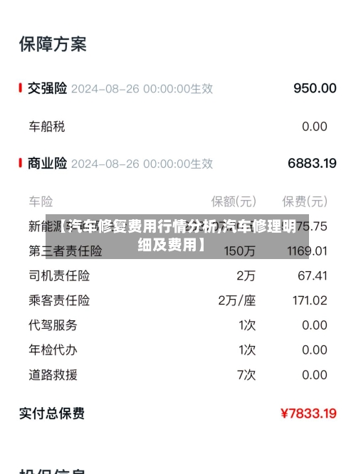 【汽车修复费用行情分析,汽车修理明细及费用】-第2张图片