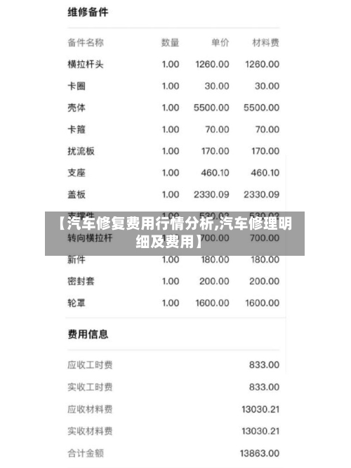 【汽车修复费用行情分析,汽车修理明细及费用】