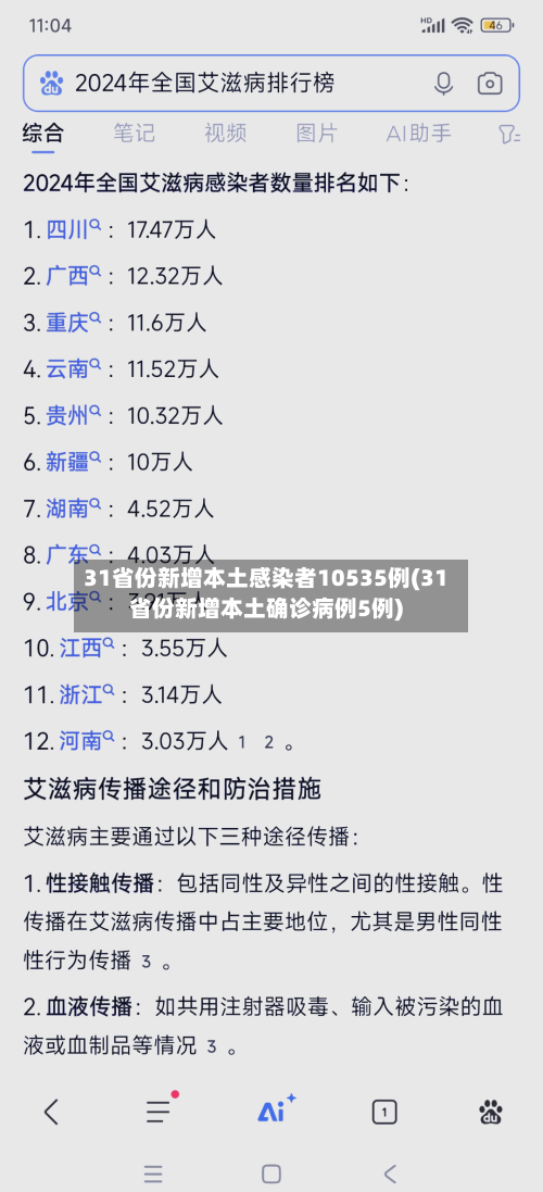 31省份新增本土感染者10535例(31省份新增本土确诊病例5例)-第3张图片