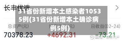 31省份新增本土感染者10535例(31省份新增本土确诊病例5例)-第2张图片