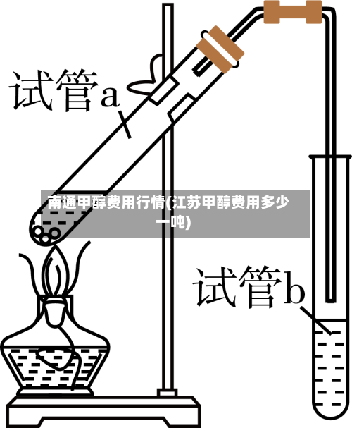 南通甲醇费用行情(江苏甲醇费用多少一吨)
