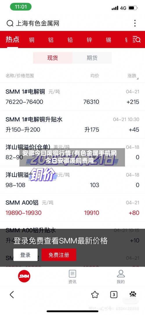 安徽今曰废铜行情/有色金属手机网今日安徽废铜费用-第2张图片