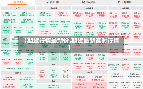 【期货行情最新价,期货最新实时行情】-第3张图片