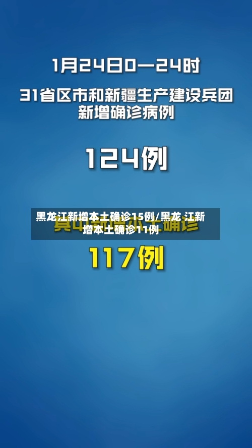 黑龙江新增本土确诊15例/黑龙 江新增本土确诊11例-第2张图片